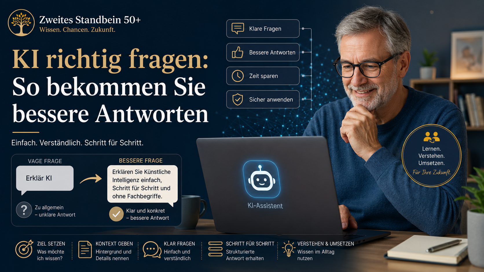 KI richtig fragen: So bekommen Sie bessere Antworten