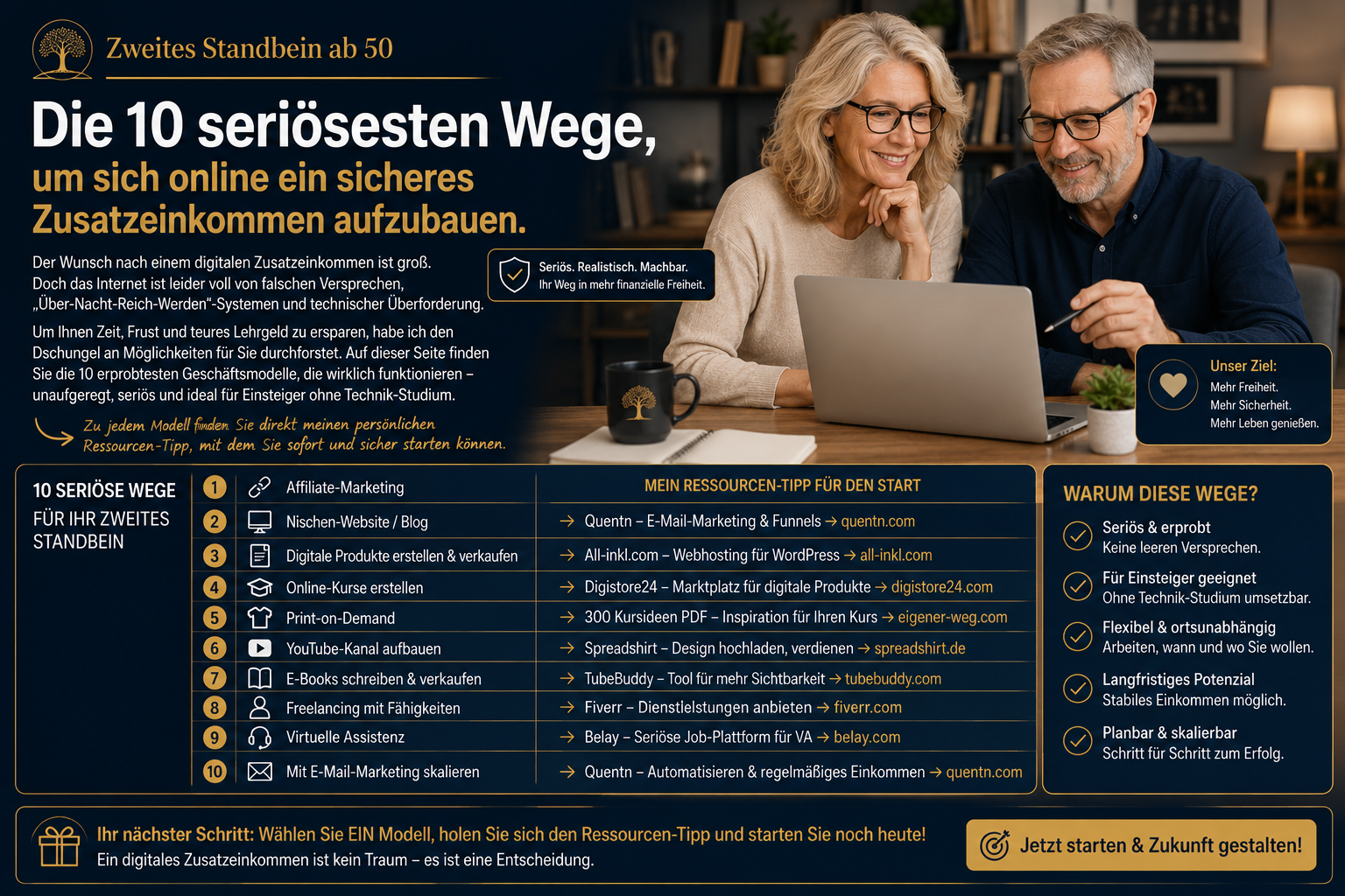 Die 10 seriösesten Wege, um sich online ein sicheres Zusatzeinkommen aufzubauen.